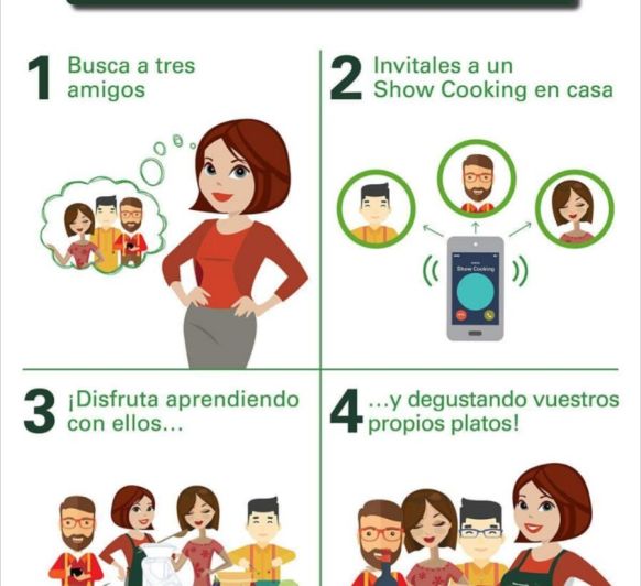 Show cooking